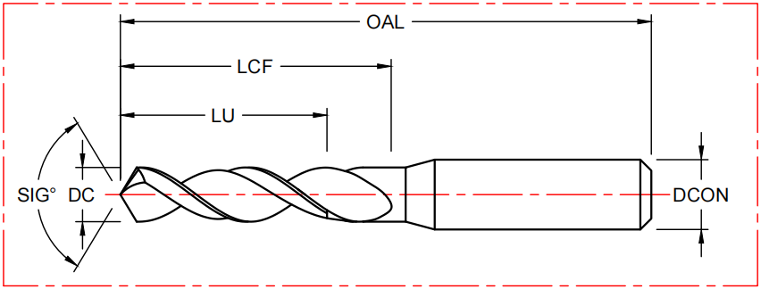 Крутительная сверлица со стандартным стволом