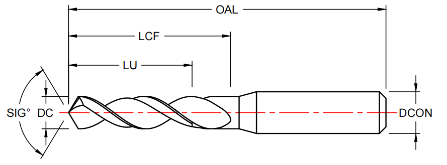 Спиральное сверло с цилиндрическим хвостовиком