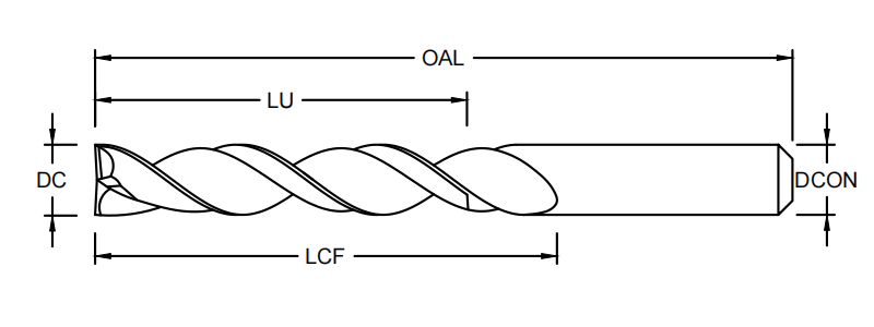 Плоское дно сверло