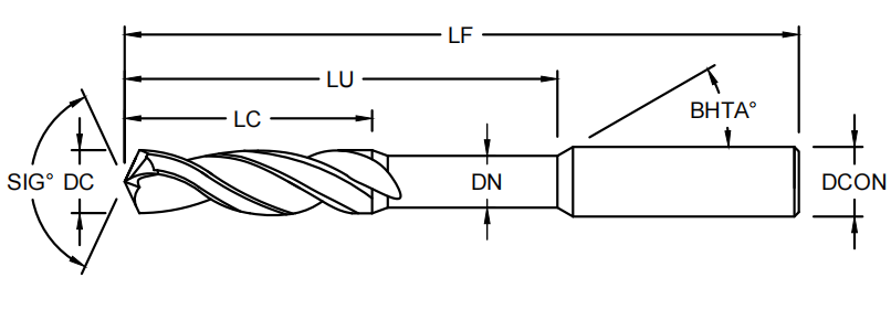 Сверло-развёртка