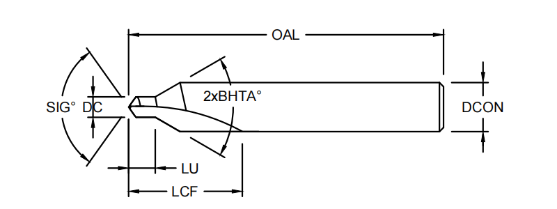 Сверло центоровочное односторонее