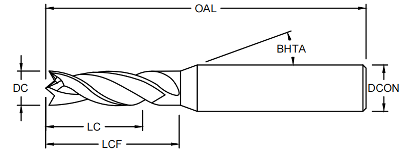 Сверло с зацентровочной вершиной