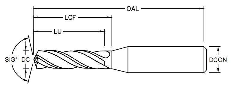 Трехпёрое сверло