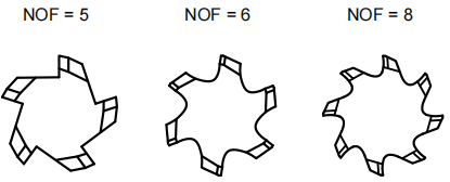 Прямая флейта Reamer