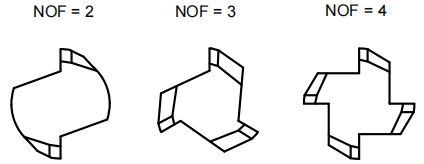 Прямая флейта Reamer