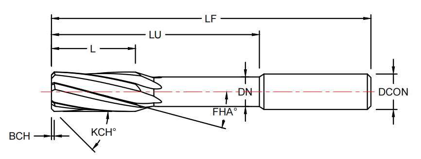 Ремер с правой резкой и правой спиралью