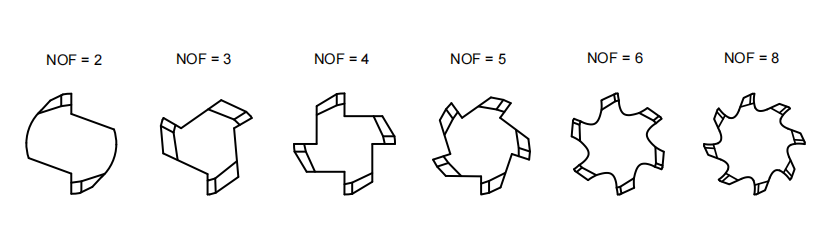 Реймер с левой резкой и левой спиралью