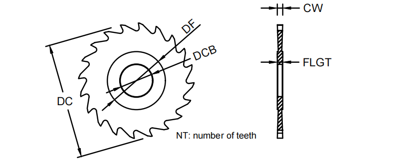 Специально изготовленная резачная пила