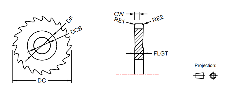 Дисковая фреза с угловыми радиусами