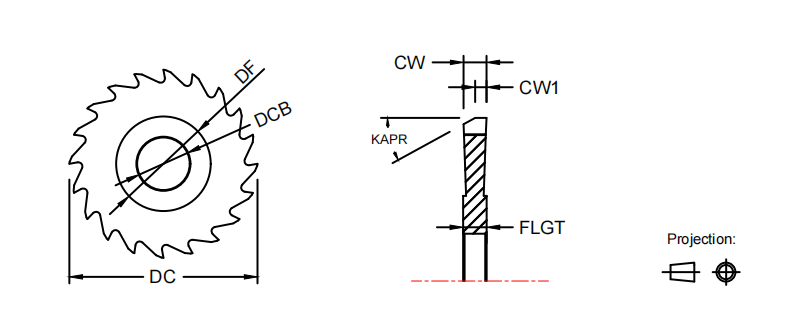 Дисковая фреза с правым скосом режущей кромки