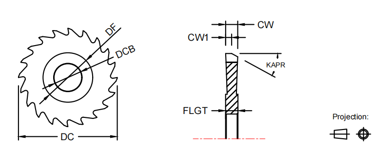 Резание лезвие пилы частичной скосовой левой рукой