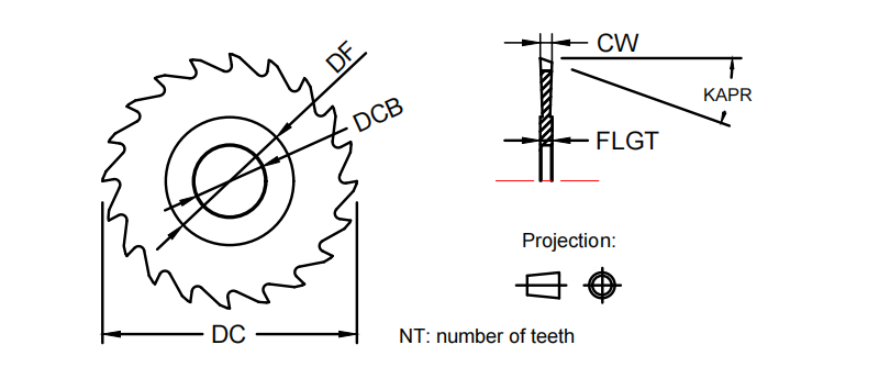 Дисковая фреза с левым скосом режущей кромки