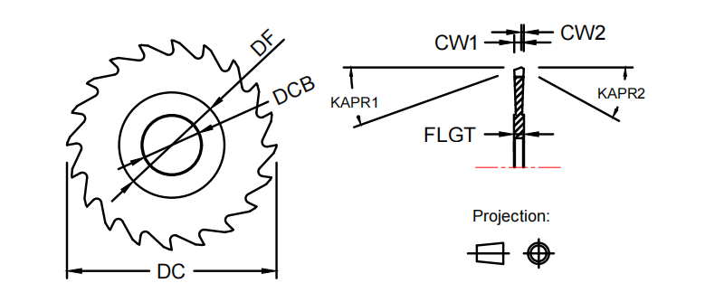 Двухугольное резачное лезвие