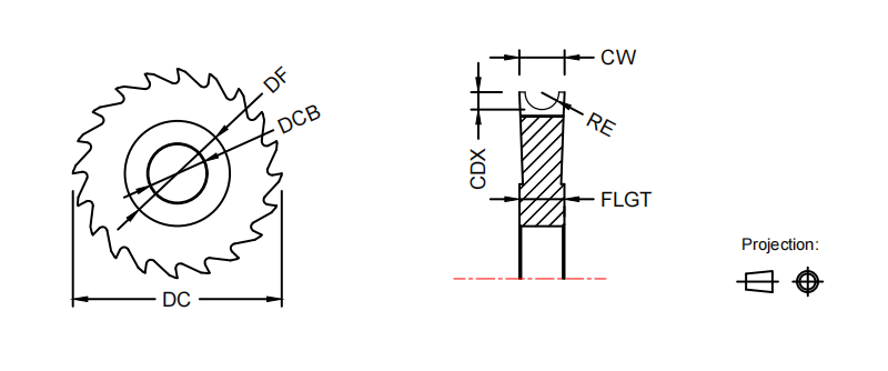 Дисковая фреза с обратным радиусом