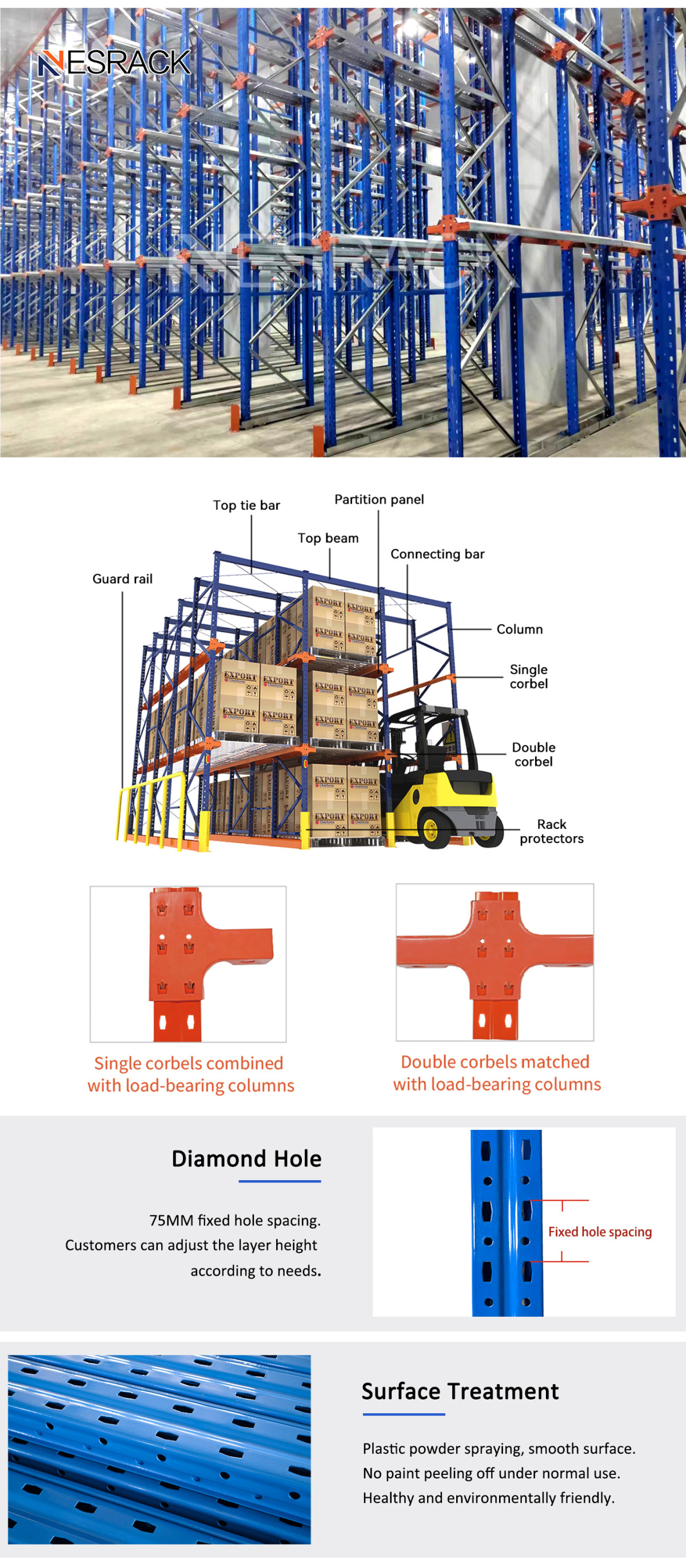 2 贯通货架-产品细节.jpg 2 贯通货架-产品细节.jpg