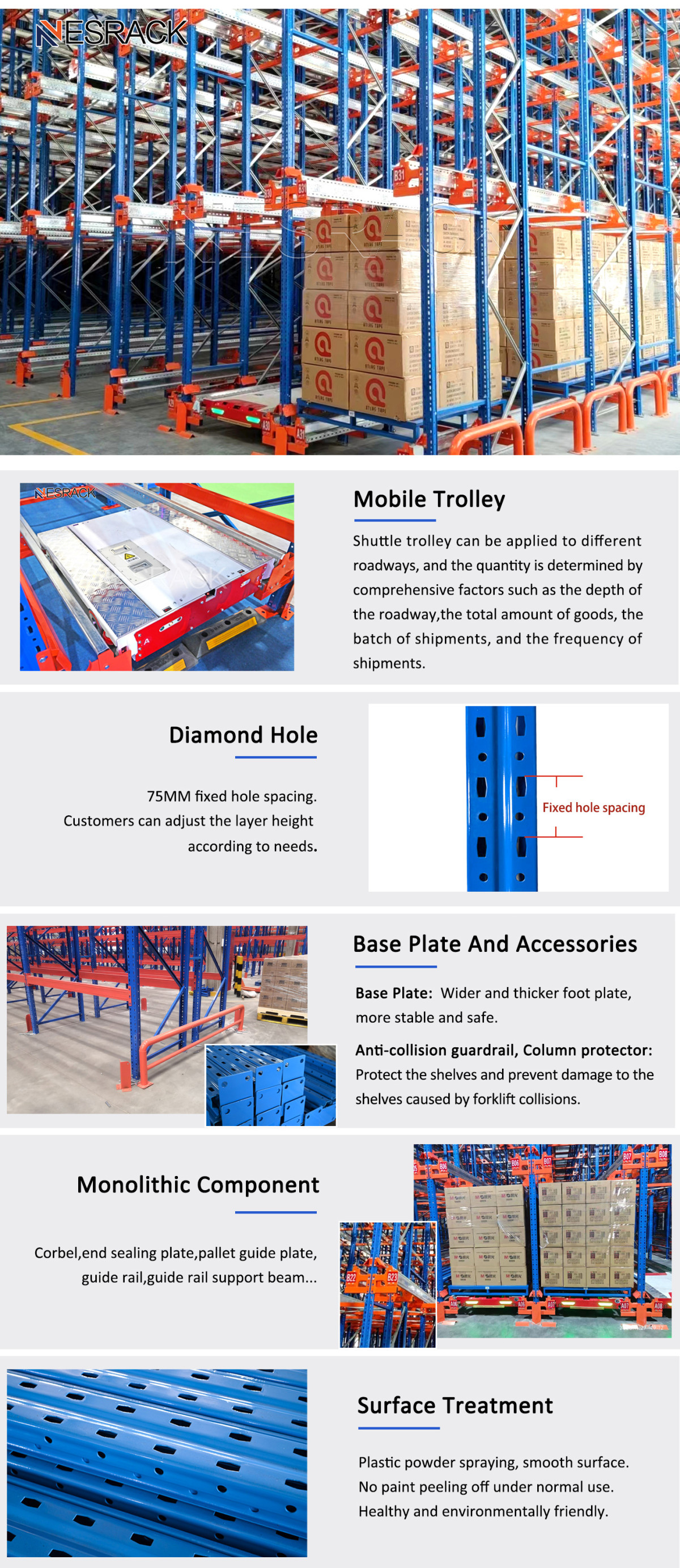 2 穿梭货架-产品细节.jpg 2 穿梭货架-产品细节.jpg