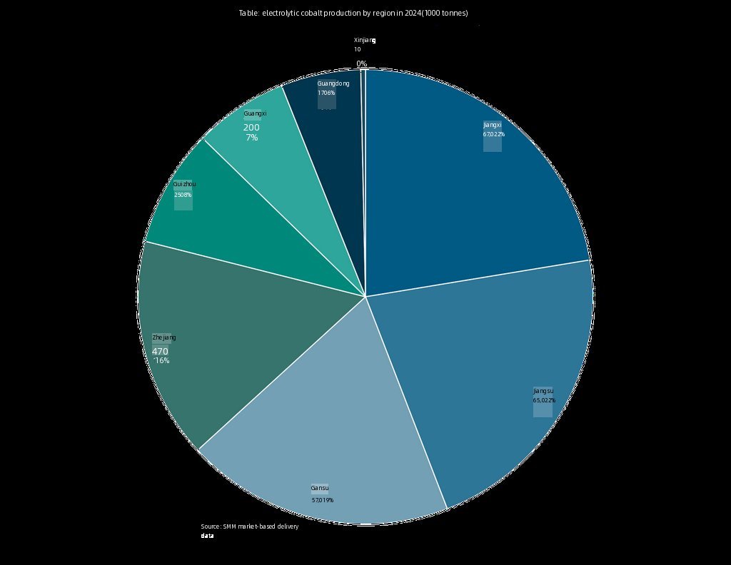b77e424a-f607-4166-9b6d-1f2baec67127 b77e424a-f607-4166-9b6d-1f2baec67127