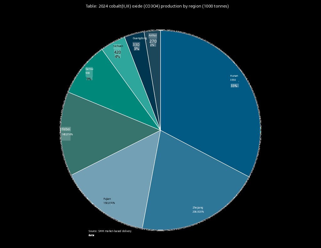 c7055368-734b-4b6b-be76-532a264330b0 c7055368-734b-4b6b-be76-532a264330b0