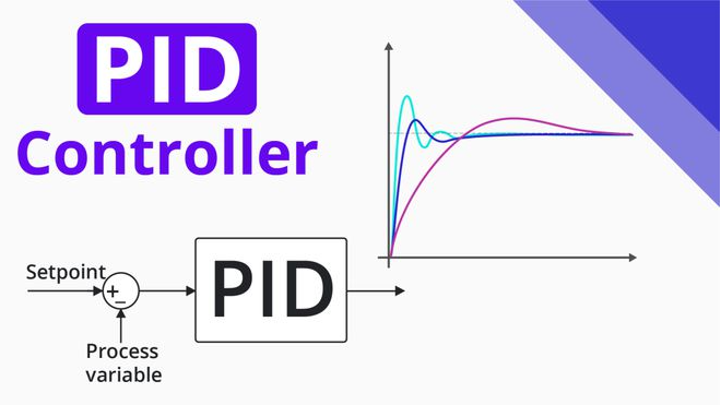 Compreendendo os Métodos de Controle PID para Aplicações de VFD