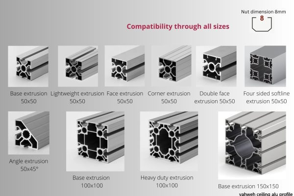 kanya-ag-profiltypen_EN