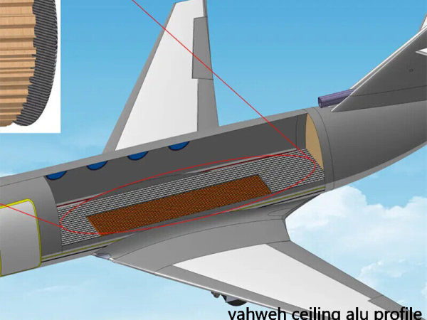 Aluminum for airplane 