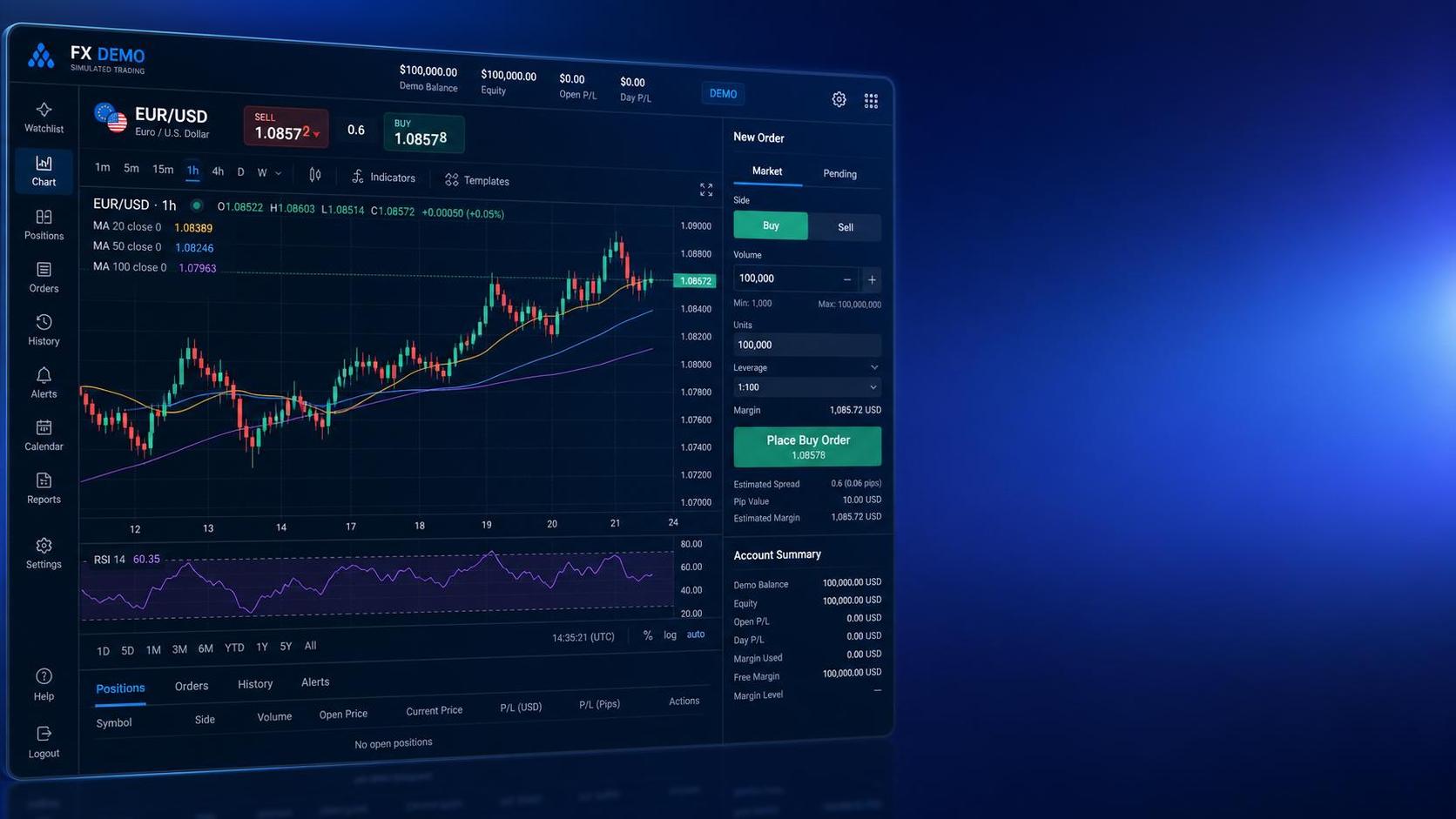 交易平台模拟账户对新手操作人员有哪些实际帮助
