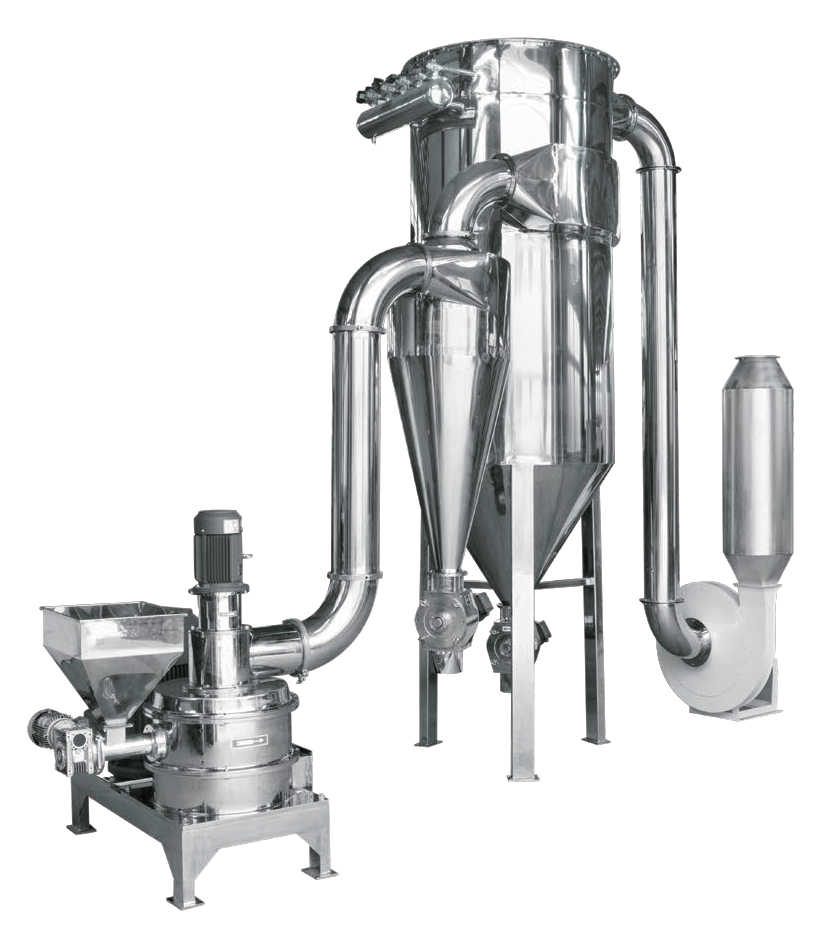 Qingdao Clender Ultrafine Grinder: Pioneering Innovation for the Cosmetics Industry