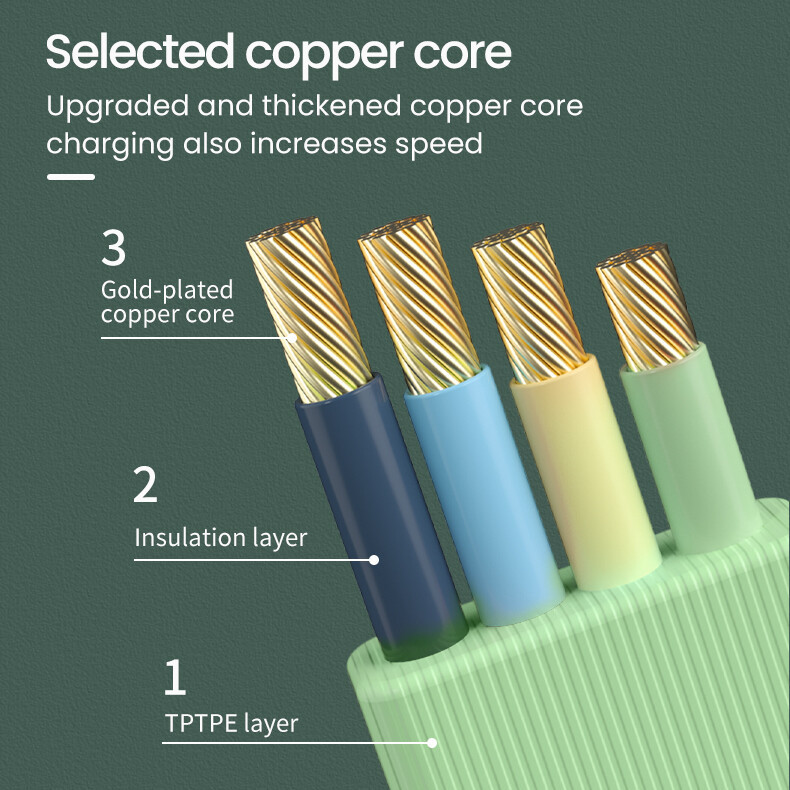 A031 Три интерфейса для зарядки, более подходящие для путешествий, поддерживают устройства с интерфейсом lightning / Type-c /Micro UsB