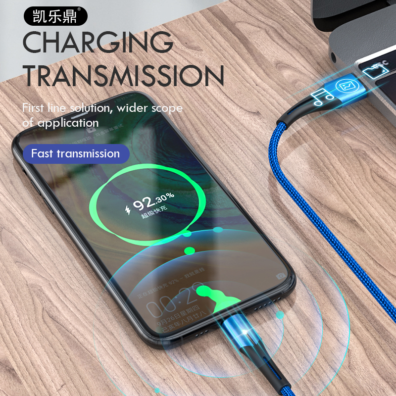 A028 Быстрая зарядка Интеллектуальная зарядка не повредит устройству и поддерживает несколько протоколов быстрой зарядки