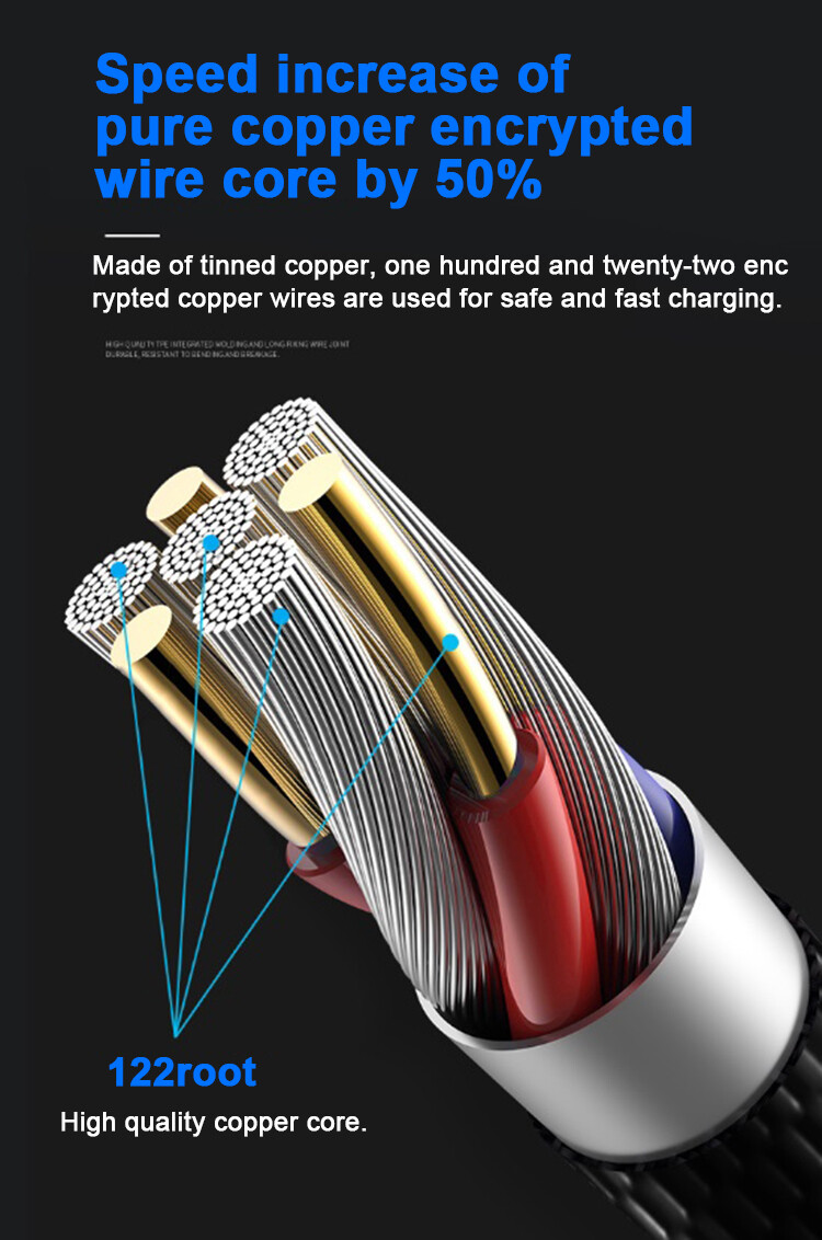 A027 сверхбыстрая зарядка на 5 ампер с двойной оплеткой из нейлона быстрая полная зарядка Поддержка быстрой зарядки QC