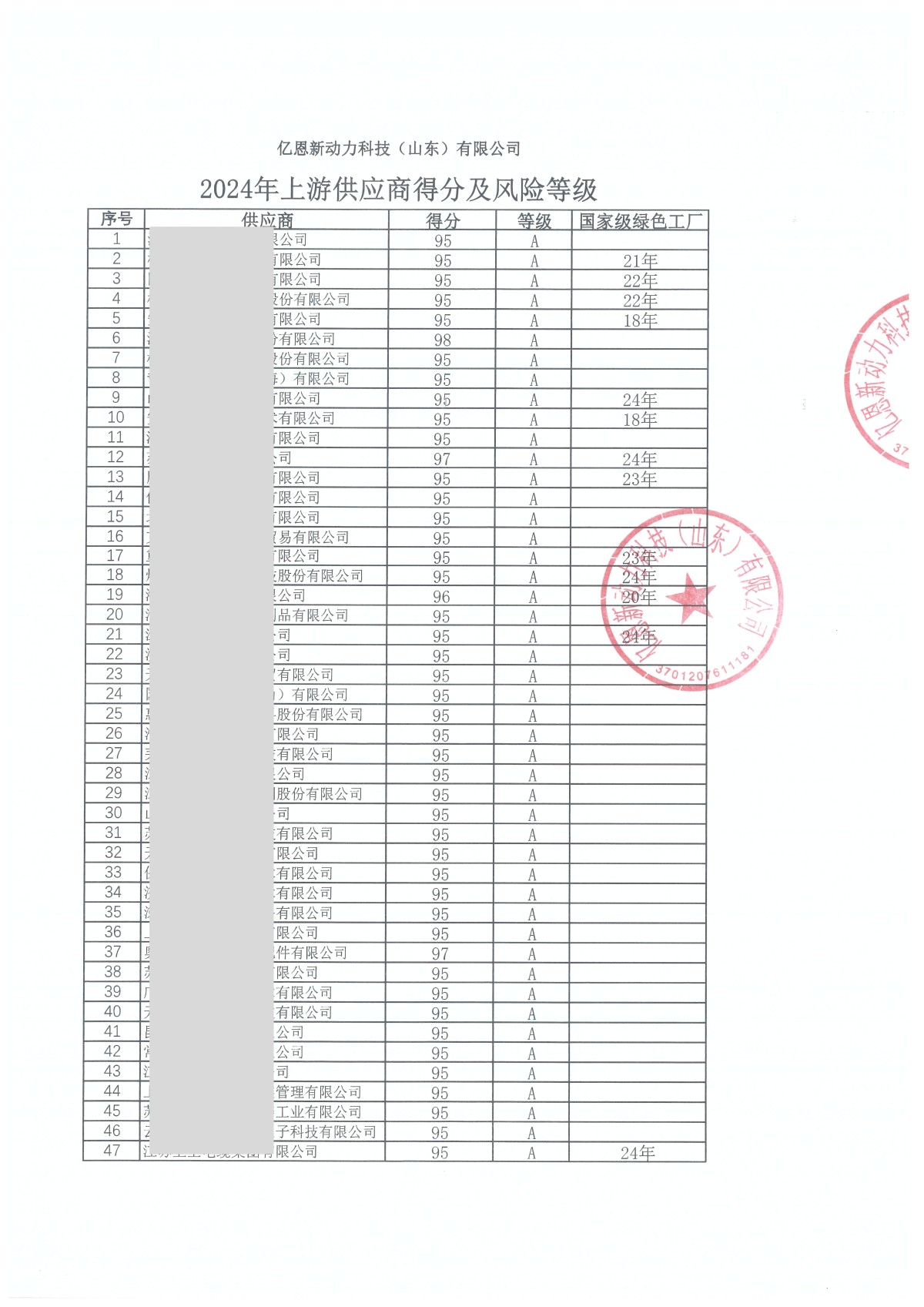 afc63d9fe818f58d77a914dd79c3b809(1)