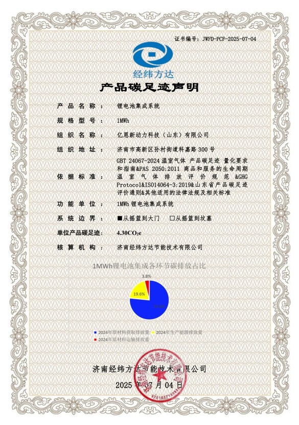 00d9a6d0f83261d9245be9362ffc9b05