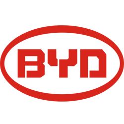 BYD Company (nombre de la empresa)