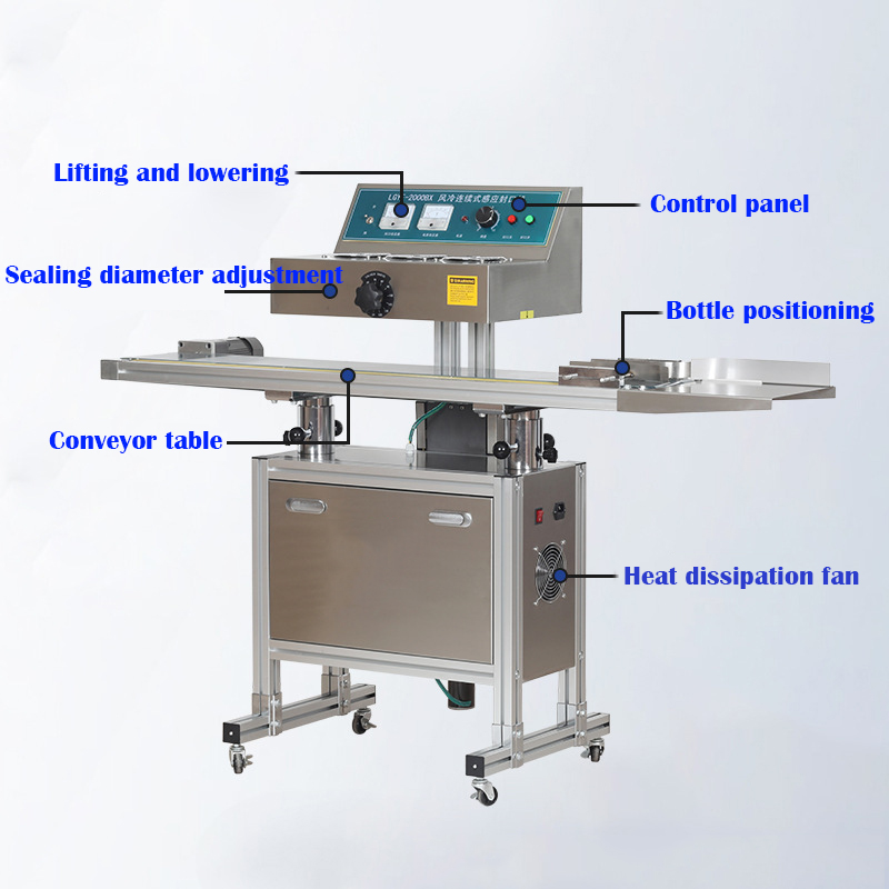 LGYF-2000BX Plastic Beverage Bottle Cosmetics Container Electromagnetic Induction Aluminum Foil Sealing Machine