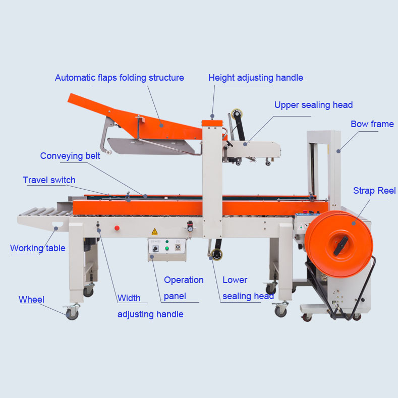 FXJ5050AZ & DBA200 Automatic Carton Box Case Sealing and Strapping Machine