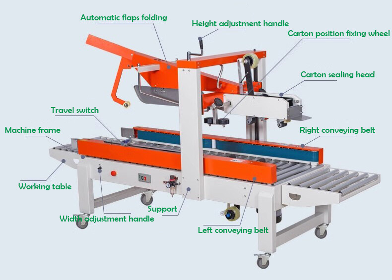 FXJ5050Z Carton Sealer Automatic Continuous Flaps Folding Case Box Sealing Machine
