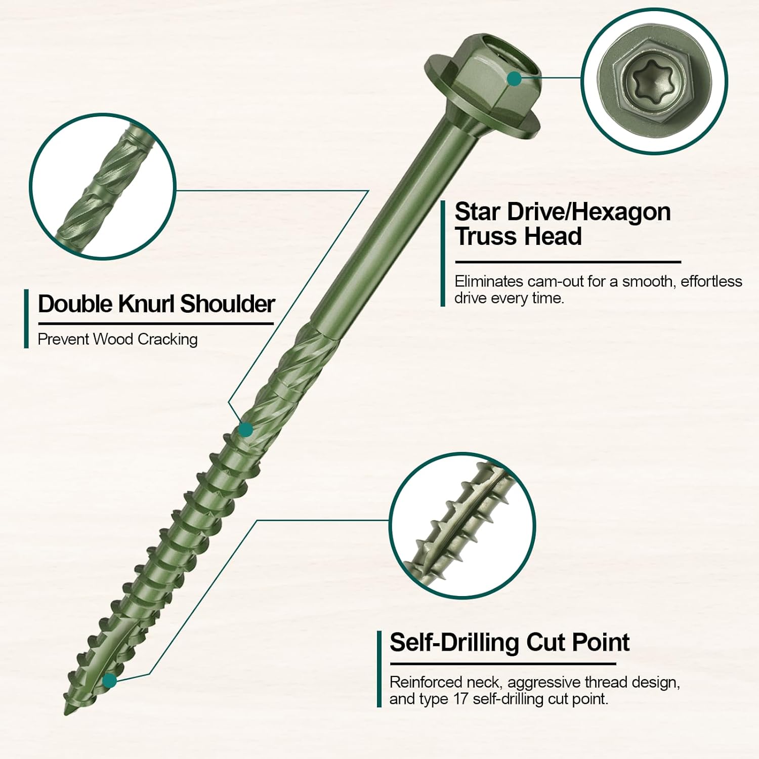Wood Structural Screws  Hex Head Lag Screws, Rust Resistant Timber Screws for Timber/Log/Landscaping Wood