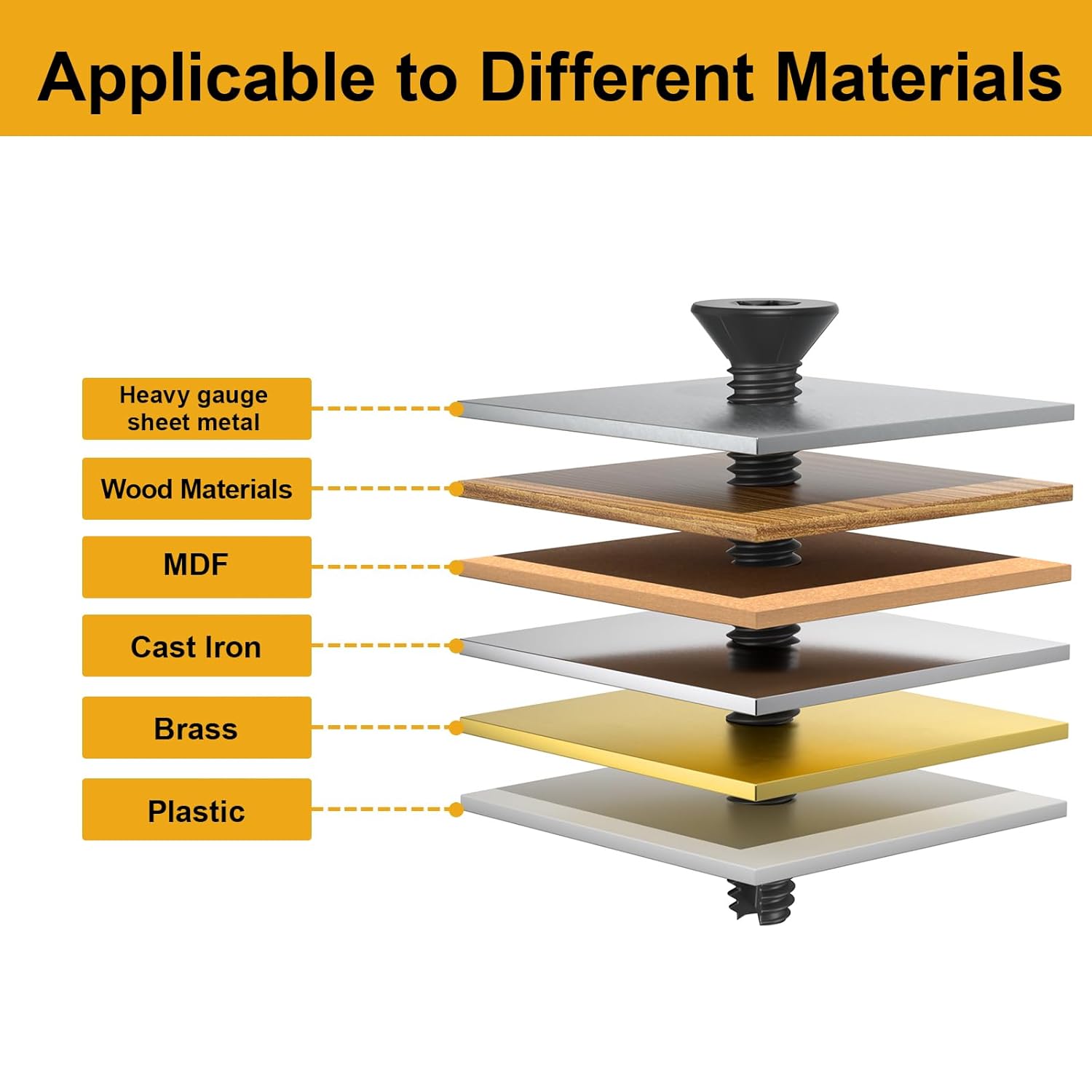 Flat Head Thread Cutting Self Drilling Deck Screws, Star Drive, Steel Floorboard Thread Cutting Screws for Wood & Metal