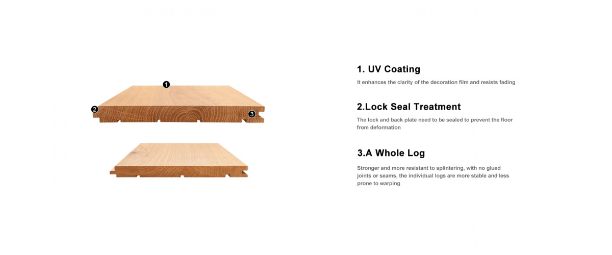 实木-板木产品结构图