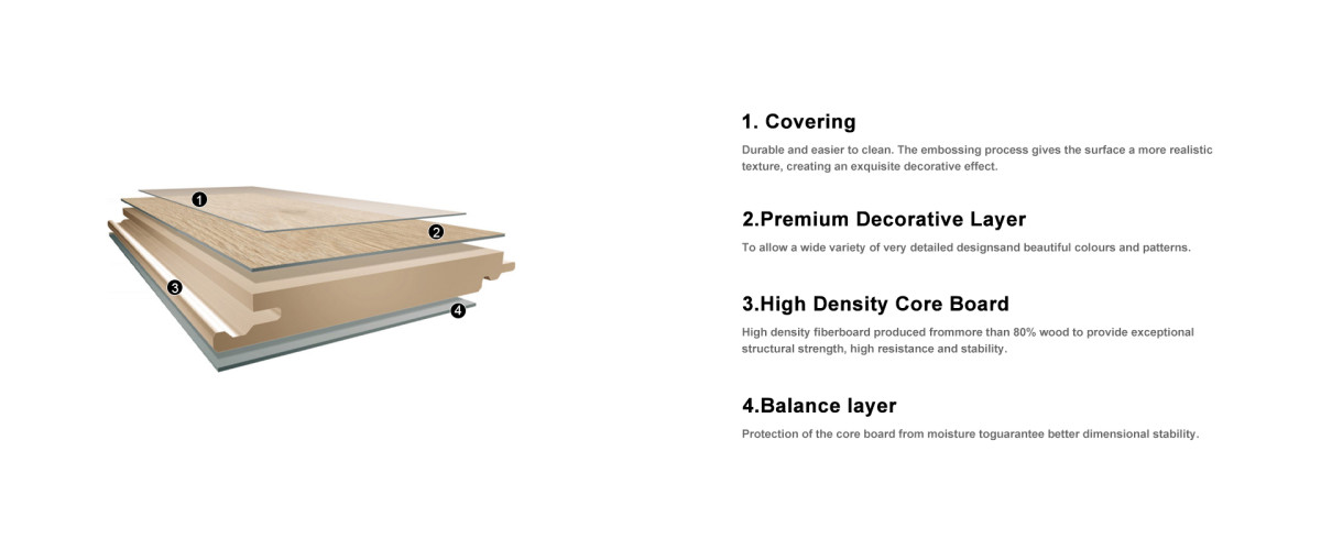 复合-仿古产品结构图