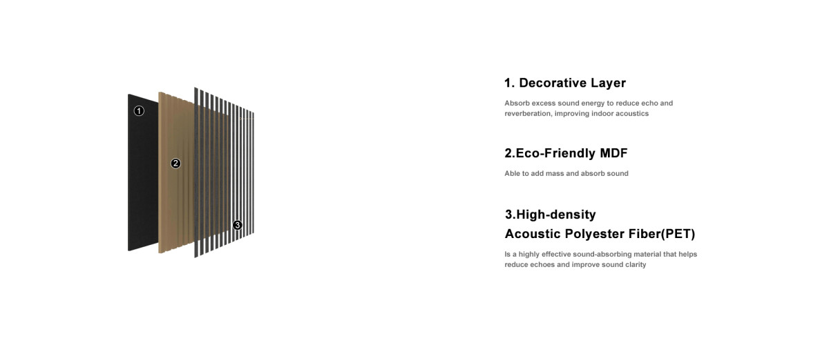 地板配件-隔音板产品结构图