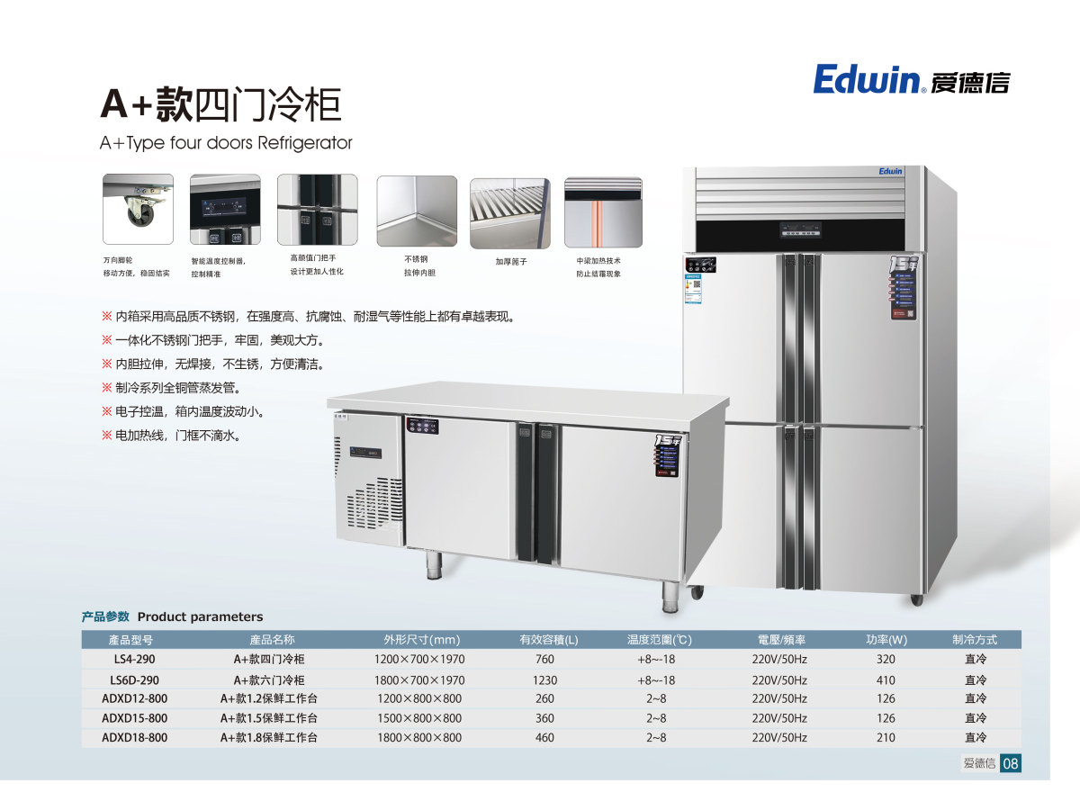 豪华四门4D-四门A+_02