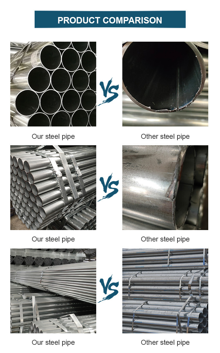 1760940121838777422799835136.jpg 48mm  60mm  40mm Galvanized Round Scaffold Steel Pipe 3.2mm Diameter 6m Length ERW GI Tube