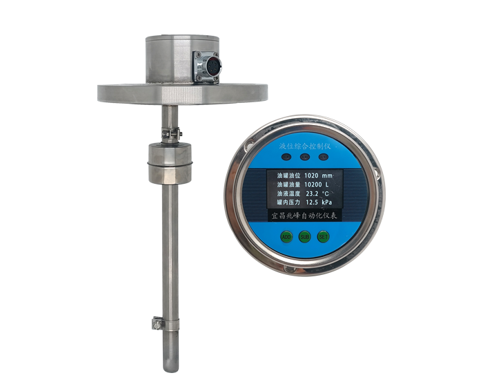 Серия уровнемеров