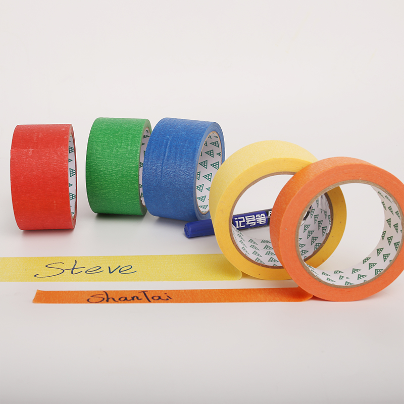 Малярная лента