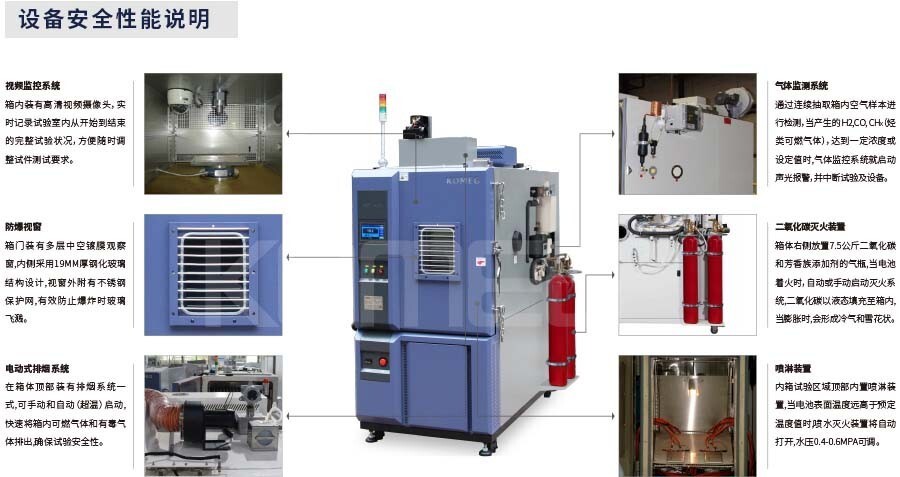 恒温恒湿试验箱