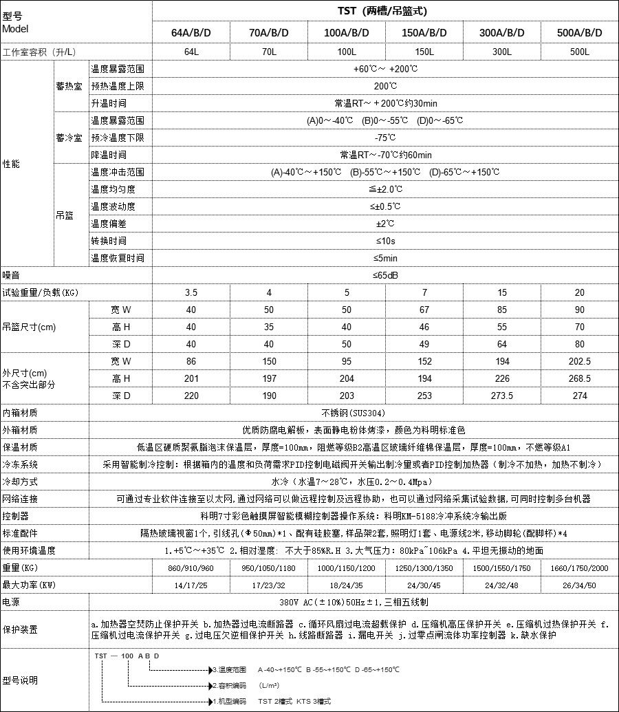 恒温恒湿试验箱
