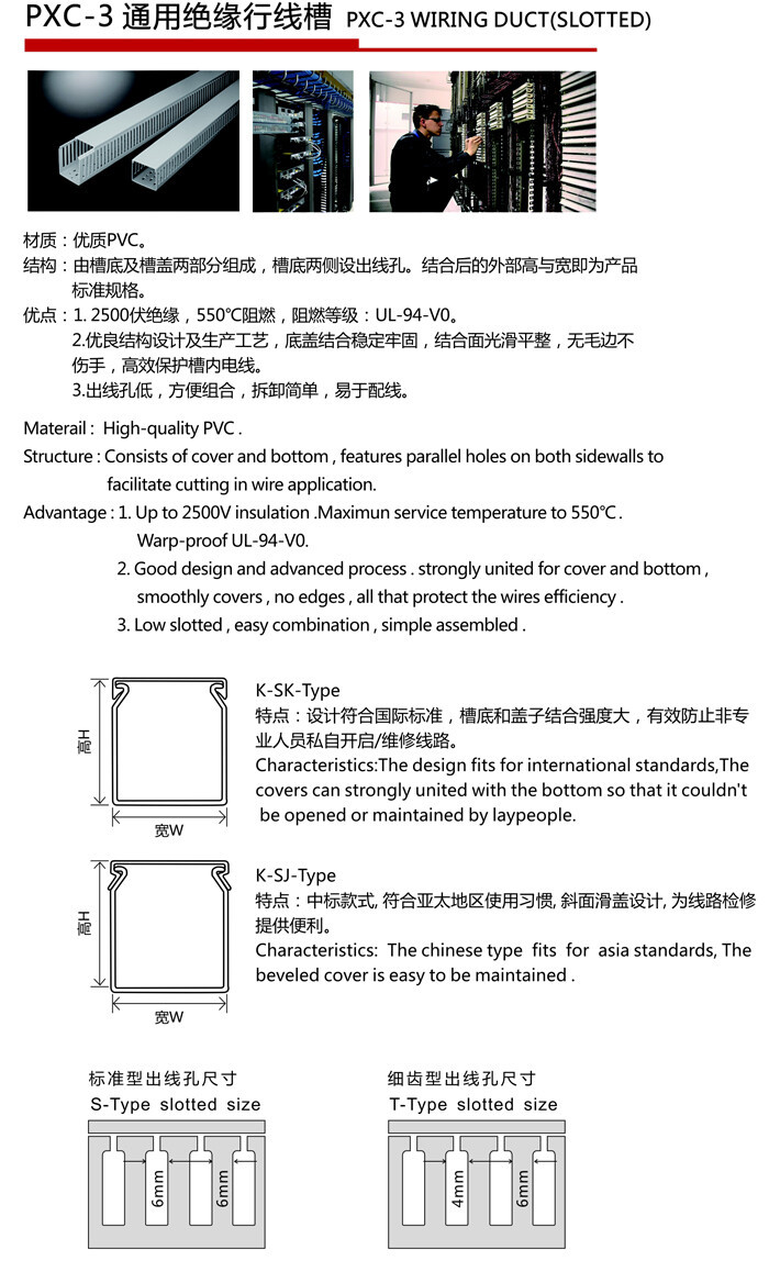 13.1内容 13.1内容