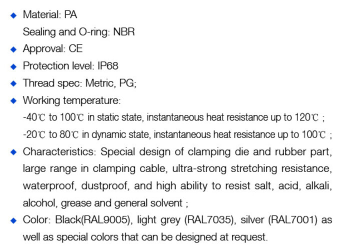 15.2内容 15.2内容