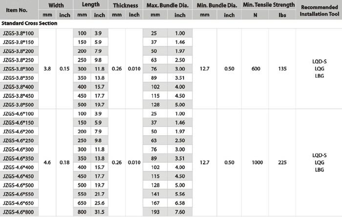 16.2内容 16.2内容